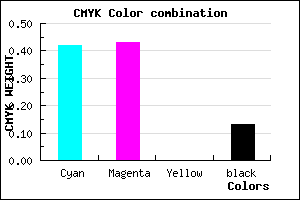 #807EDD color CMYK mixer