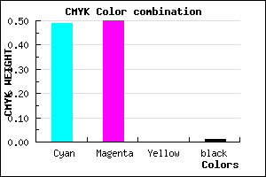 #807EFC color CMYK mixer