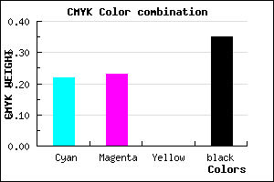 #807FA5 color CMYK mixer