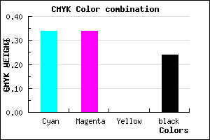 #8080C2 color CMYK mixer