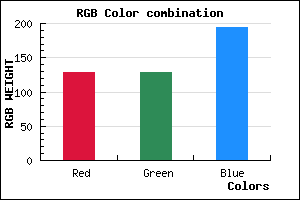 rgb background color #8080C2 mixer