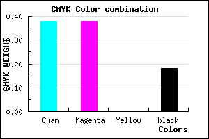 #8080D0 color CMYK mixer