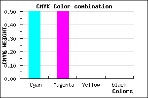 #8080FF color CMYK mixer