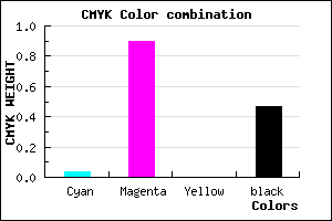 #800E86 color CMYK mixer