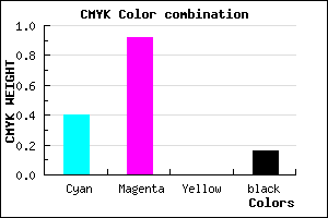 #8012D5 color CMYK mixer
