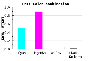 #801BFD color CMYK mixer