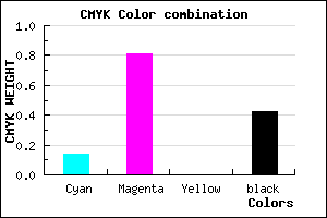 #801D95 color CMYK mixer