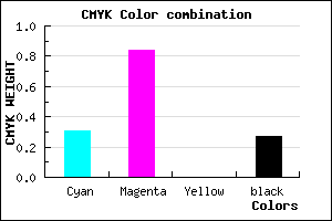 #801DB9 color CMYK mixer