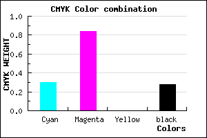 #801EB8 color CMYK mixer