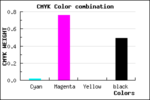 #801F83 color CMYK mixer