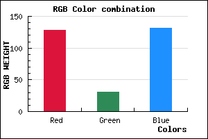 rgb background color #801F83 mixer
