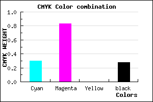 #801FB7 color CMYK mixer