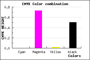 #80227D color CMYK mixer