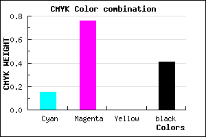 #802497 color CMYK mixer