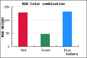 rgb background color #802F83 mixer