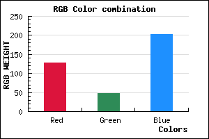 rgb background color #802FCB mixer