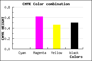 #803145 color CMYK mixer