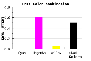 #803278 color CMYK mixer