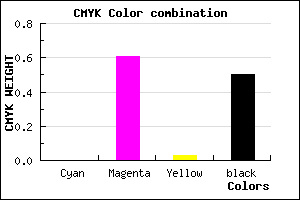 #80327C color CMYK mixer