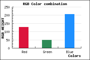 rgb background color #8032CE mixer