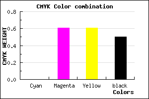 #803232 color CMYK mixer