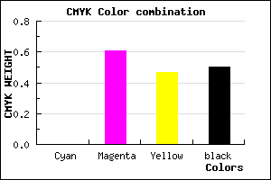#803244 color CMYK mixer