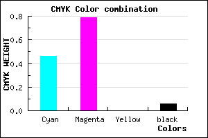 #8033EF color CMYK mixer
