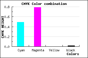 #8034FA color CMYK mixer