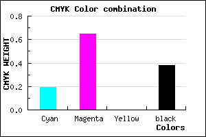 #80389E color CMYK mixer