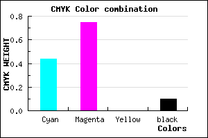 #8039E5 color CMYK mixer
