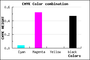 #804086 color CMYK mixer