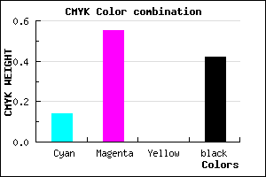 #804294 color CMYK mixer