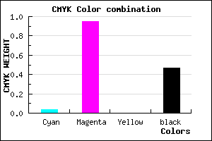 #800786 color CMYK mixer