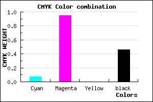 #800789 color CMYK mixer