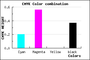 #8047A1 color CMYK mixer