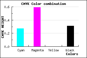#8047AF color CMYK mixer