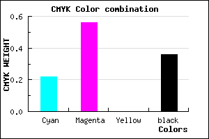#8048A4 color CMYK mixer