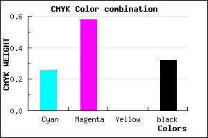 #8048AD color CMYK mixer