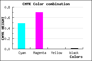 #804BFD color CMYK mixer