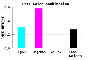 #804DB9 color CMYK mixer