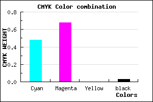 #804FF8 color CMYK mixer
