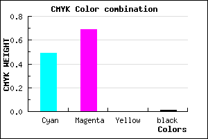 #804FFD color CMYK mixer