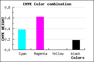 #8050D0 color CMYK mixer