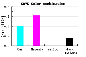 #8051D5 color CMYK mixer