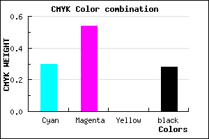 #8054B8 color CMYK mixer