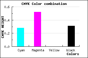 #8055B1 color CMYK mixer
