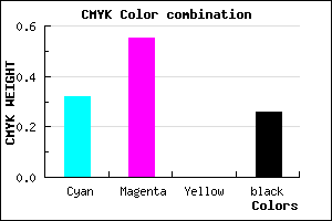 #8055BD color CMYK mixer