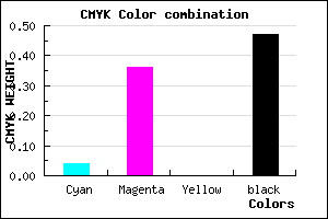 #805686 color CMYK mixer