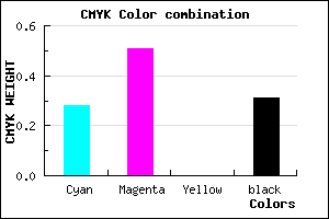 #8057B1 color CMYK mixer