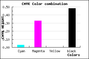 #805884 color CMYK mixer